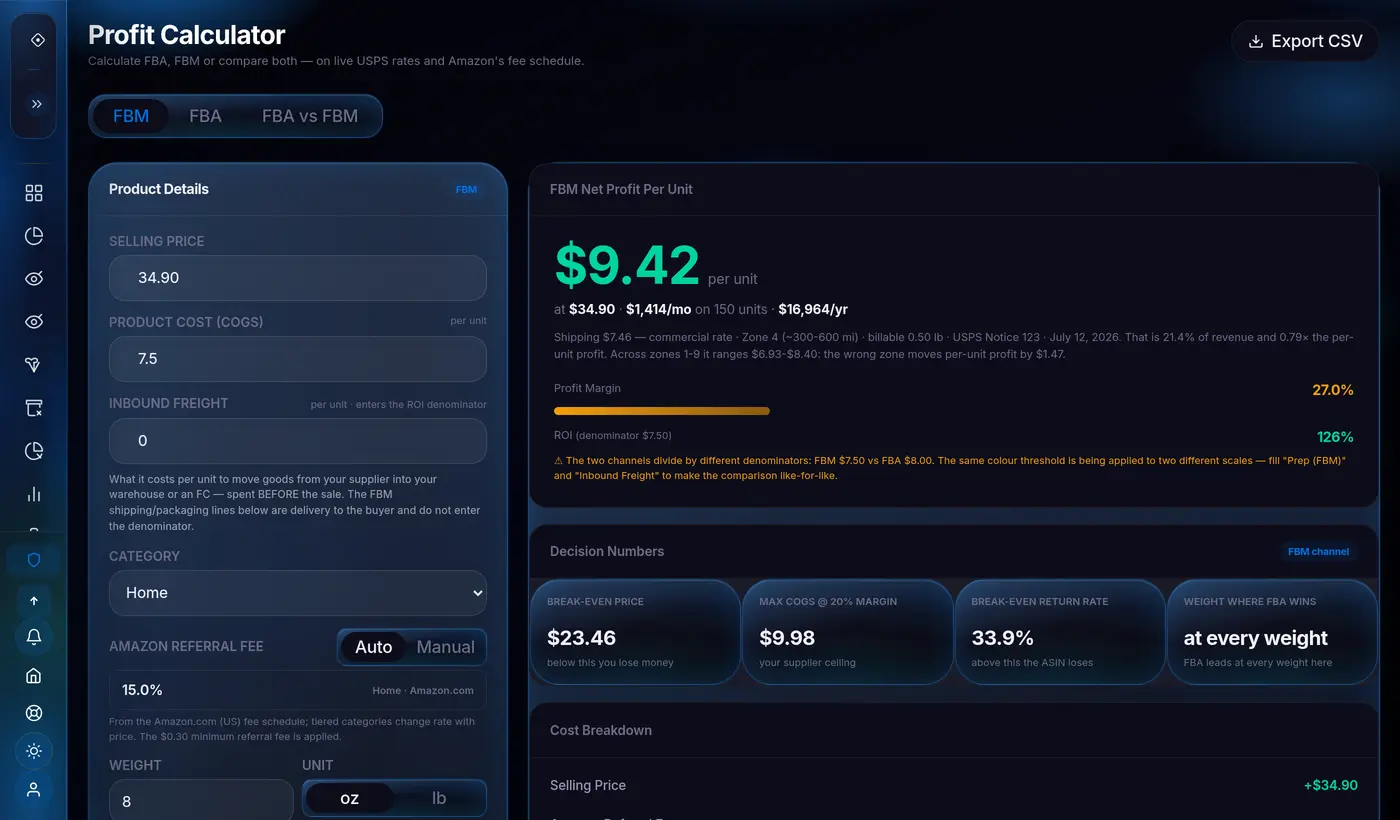 Amazon FBA profit & ROI result — monthly revenue, total costs, monthly profit and ROI on investment, calculated from a measured product.