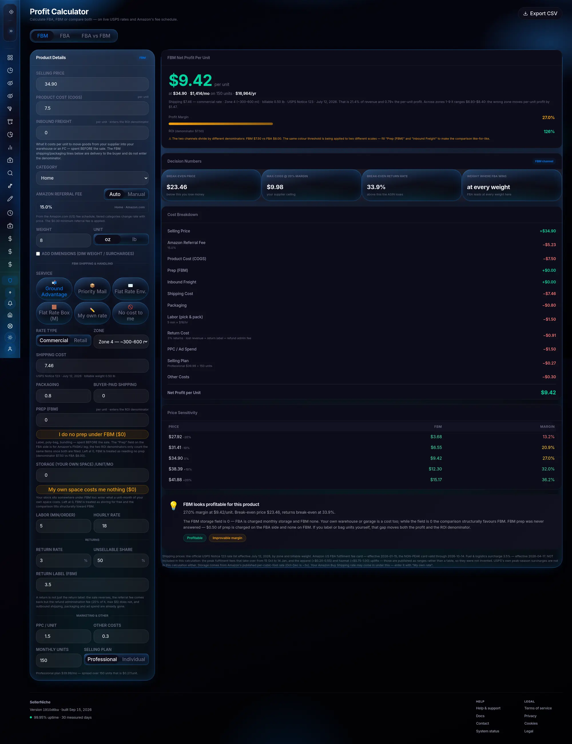 The Profit Calculator in the Seller Niche dashboard: net profit per unit, profit margin, ROI and decision numbers